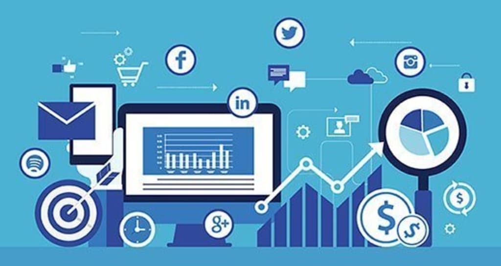 Understand, Measure, and Report Social Media ROI Understand, Measure, and Report Social Media ROI