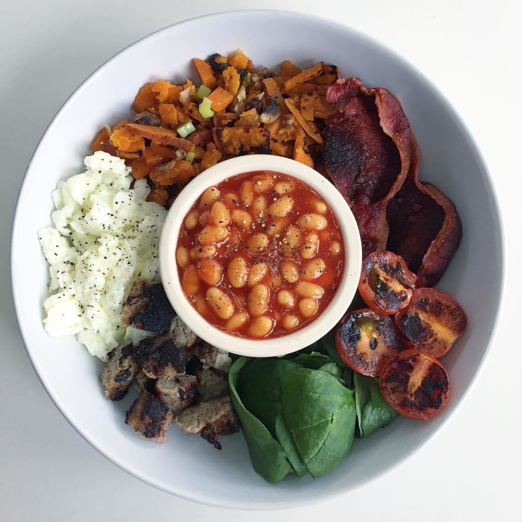 Healthy English Breakfast Healthy English Breakfast