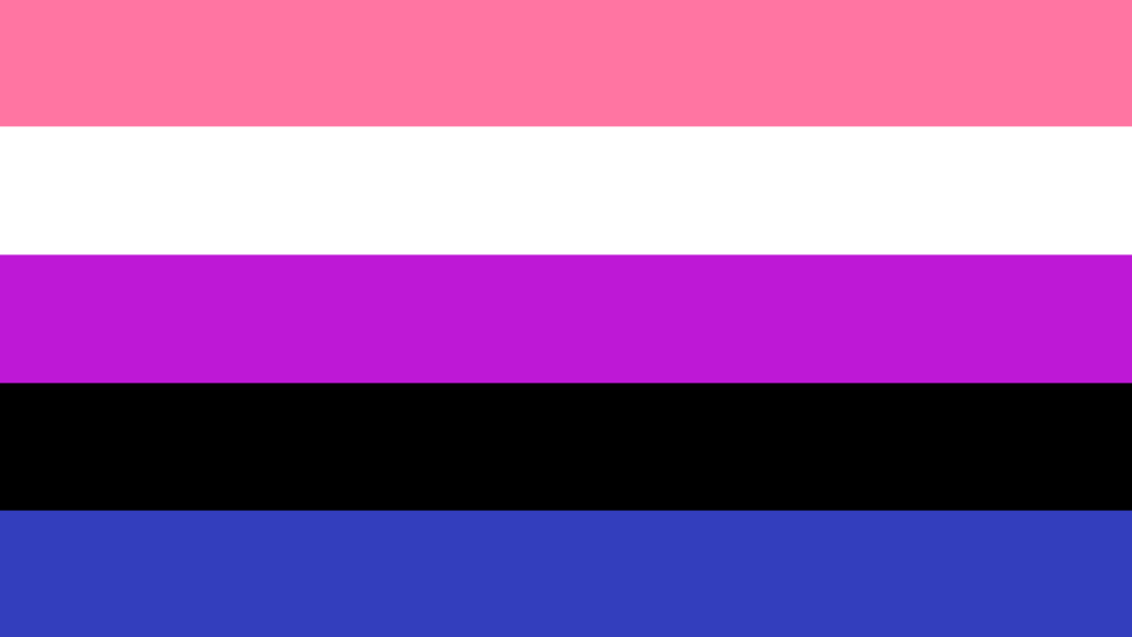 Defining Genderfluidity Defining Genderfluidity