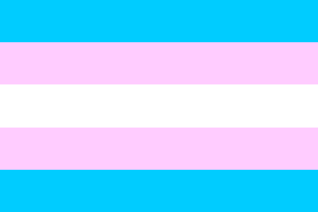 The Science Behind Transgenders The Science Behind Transgenders