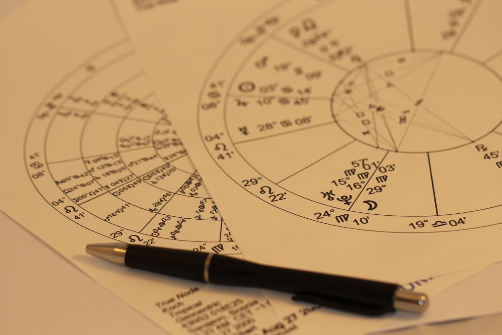 Diy Astrology Chart