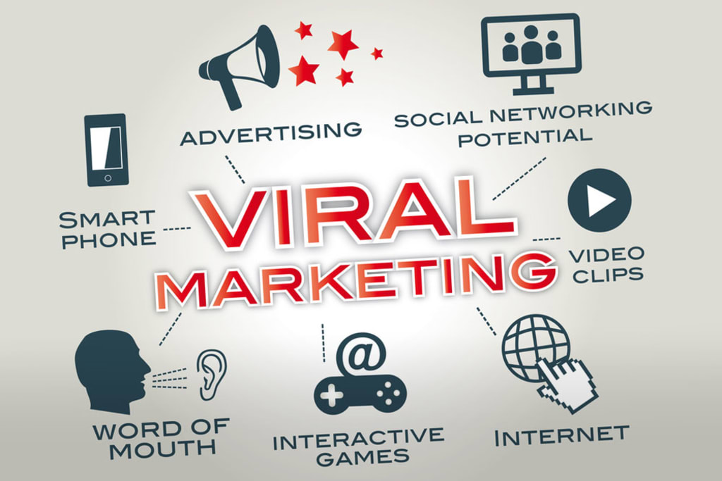 Improve Your Social Media Marketing Part II Improve Your Social Media Marketing Part II