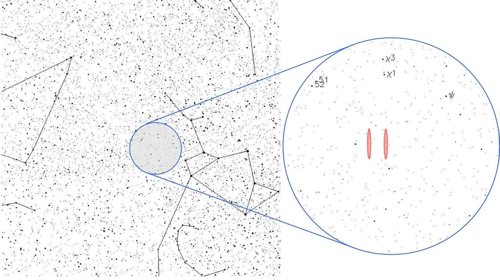 Aliens or Comets? Has the 'Wow!' Signal Mystery Finally Been Solved? Aliens or Comets? Has the 'Wow!' Signal Mystery Finally Been Solved?