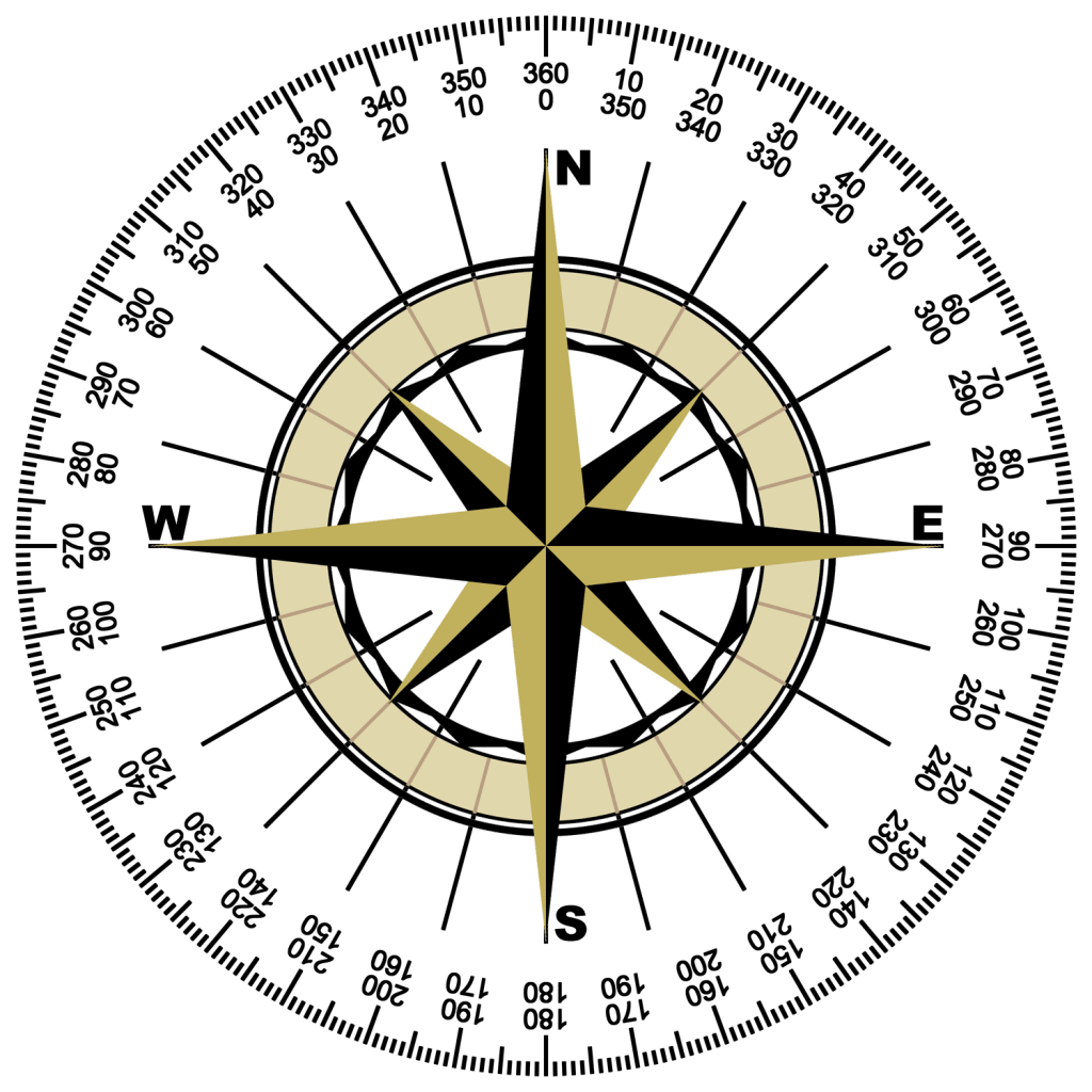 The Compass