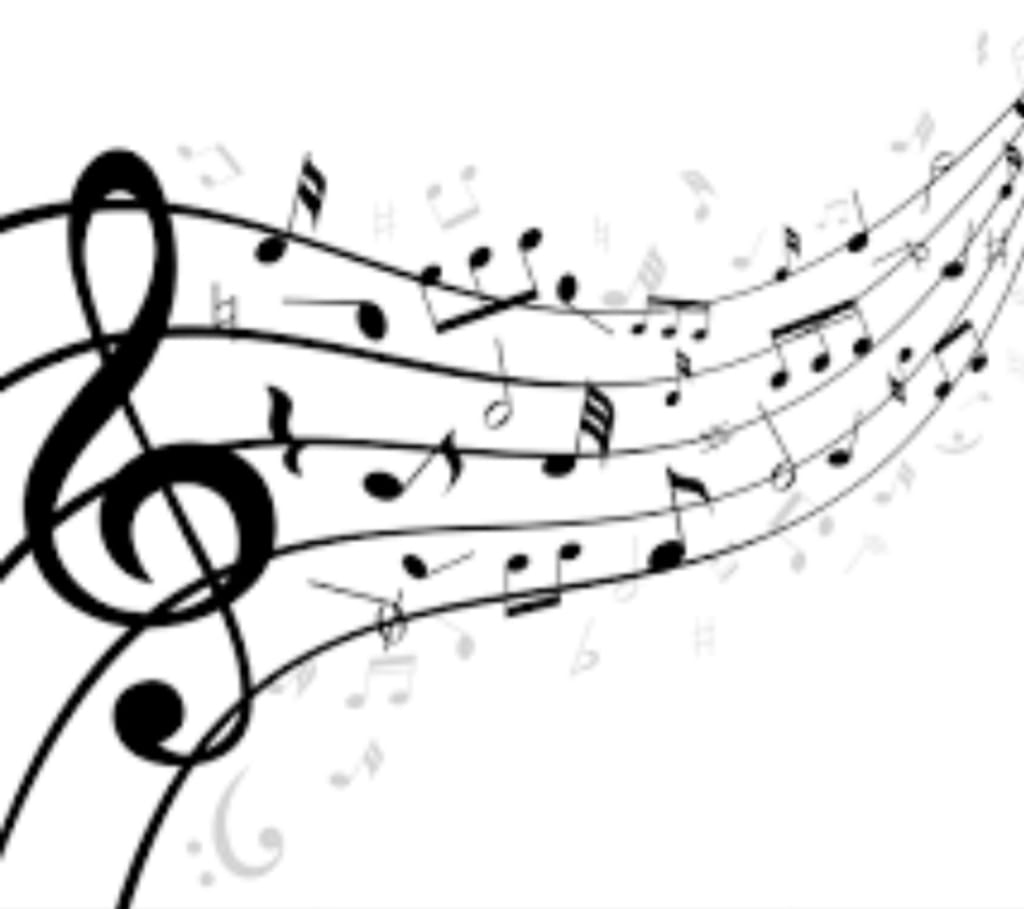 Inspirational Songs for the Music Lover Inspirational Songs for the Music Lover