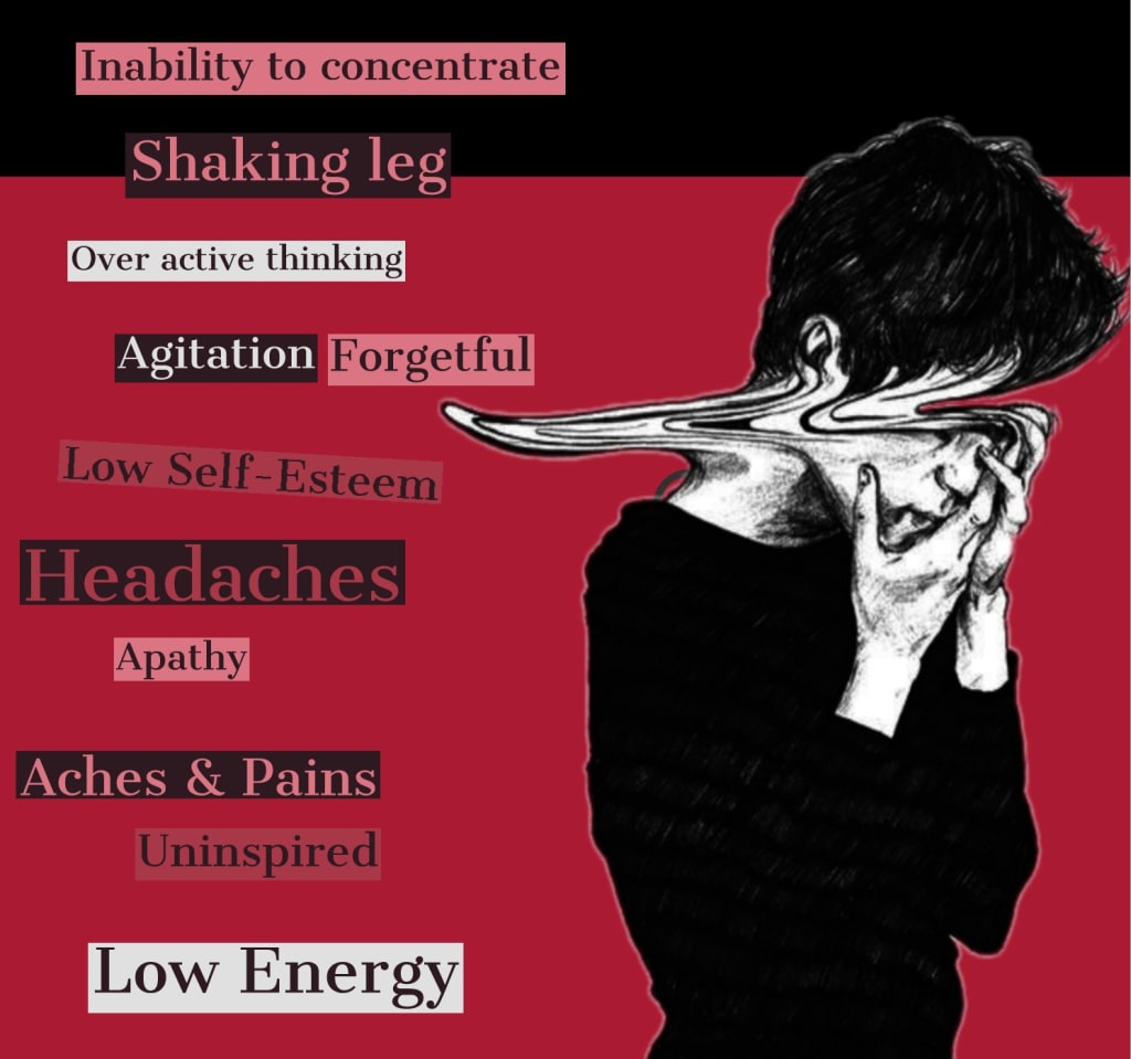Anxiety Anxiety