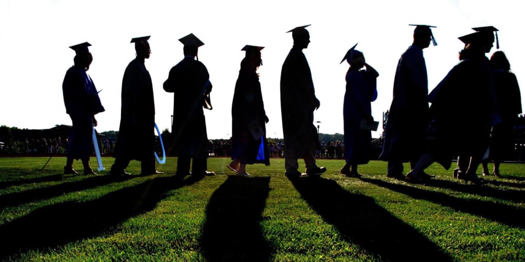 Questions to Ask Yourself When Planning to Go to College Questions to Ask Yourself When Planning to Go to College