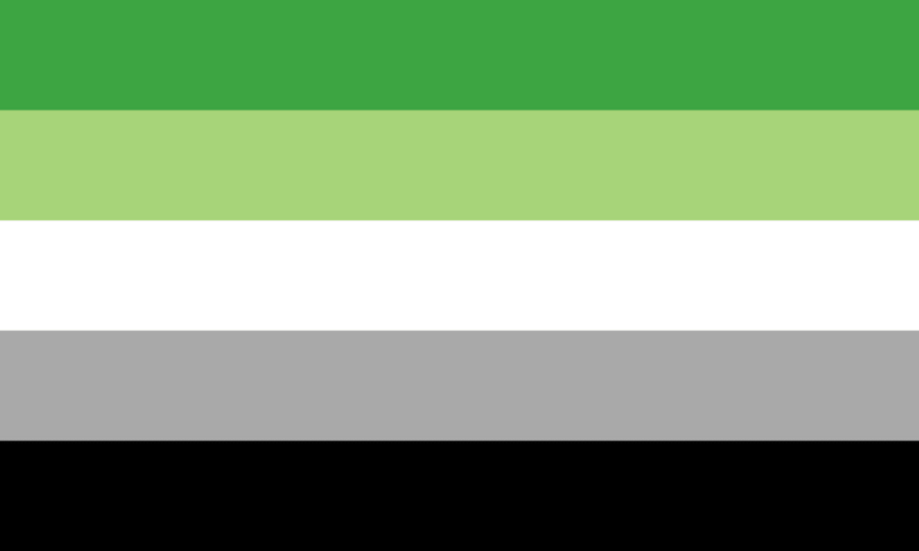 Aromantic Aromantic