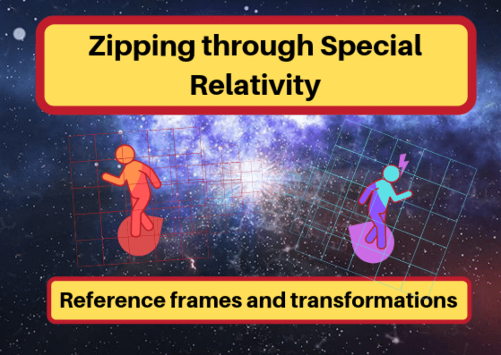 Zipping Through Special Relativity: Reference Frames and Transformations Zipping Through Special Relativity: Reference Frames and Transformations