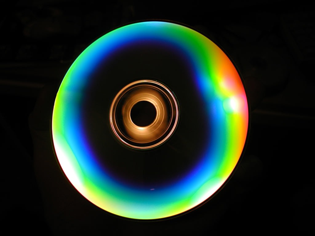 Where Have All the CDs Gone? Where Have All the CDs Gone?