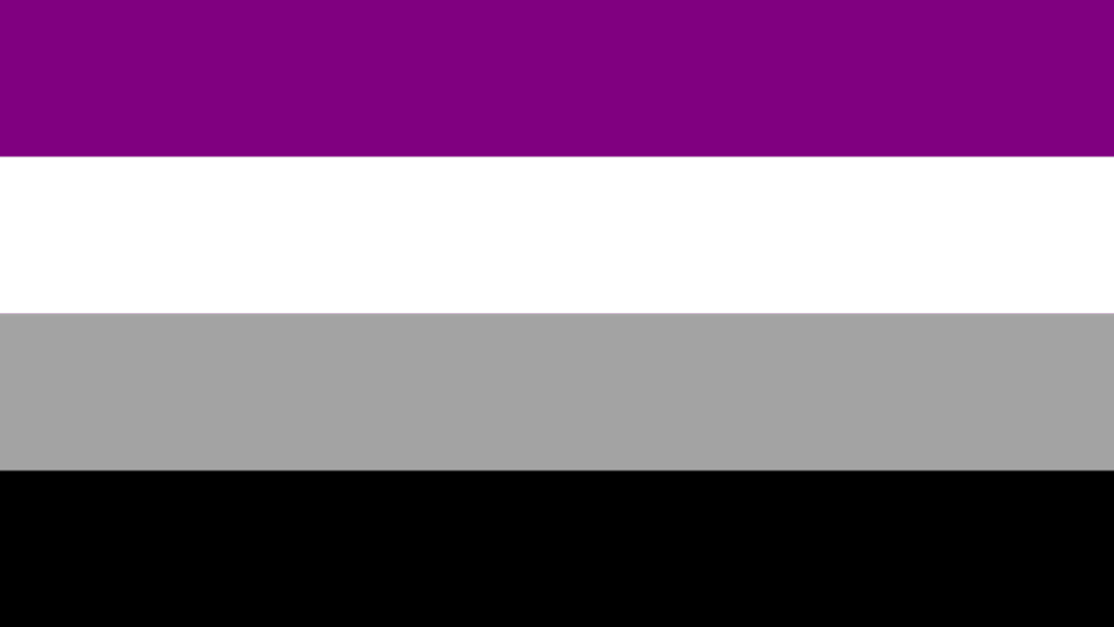 What It's Like to be Asexual What It's Like to be Asexual