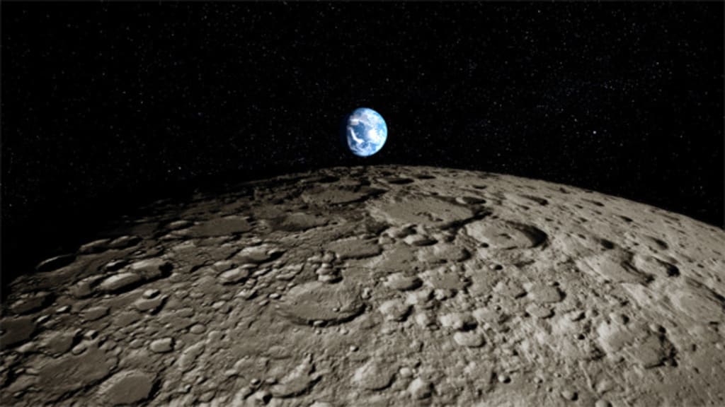 Third Eye on the Moon Third Eye on the Moon