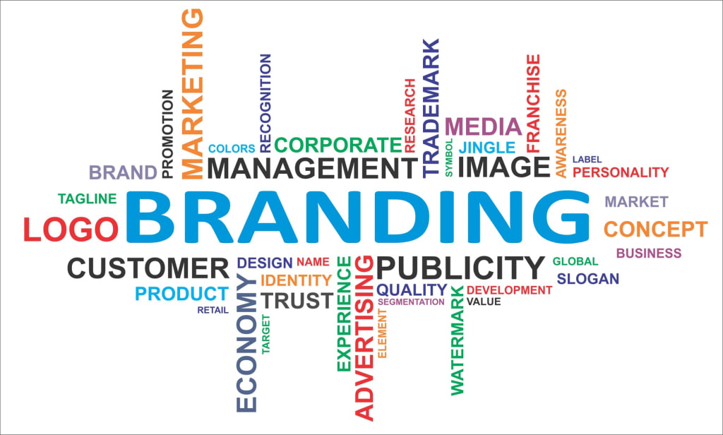 Social Media and The Brawling B(r)and Social Media and The Brawling B(r)and