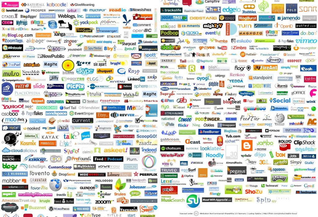 Why Are You Ranking: Best Defunct Websites That Paid for Content Listed from Cash Poor to Internet Wealthy Why Are You Ranking: Best Defunct Websites That Paid for Content Listed from Cash Poor to Internet Wealthy
