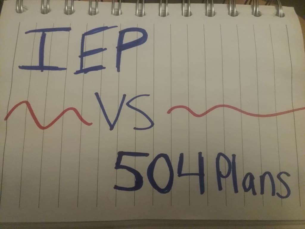 Individualized Education Plans vs. 504 Plans Individualized Education Plans vs. 504 Plans