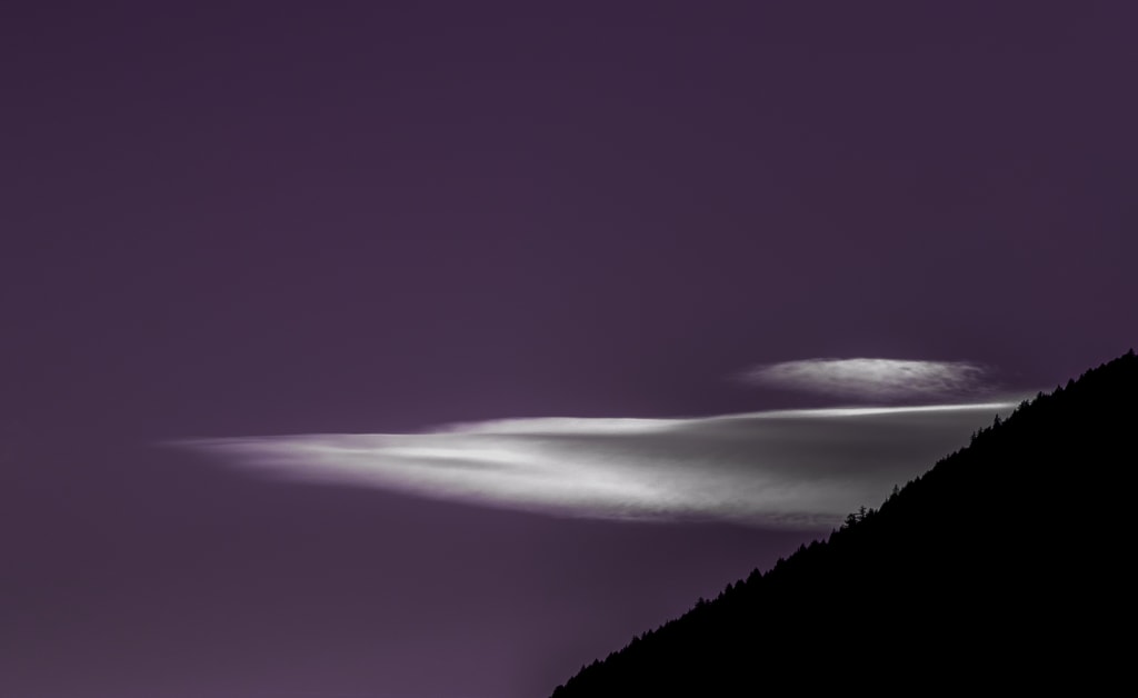 Midnight Astrology Midnight Astrology