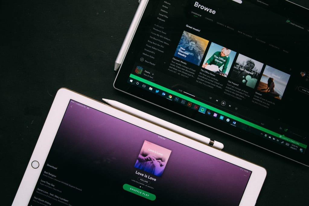 The Best Rated Songs on Spotify Right Now The Best Rated Songs on Spotify Right Now