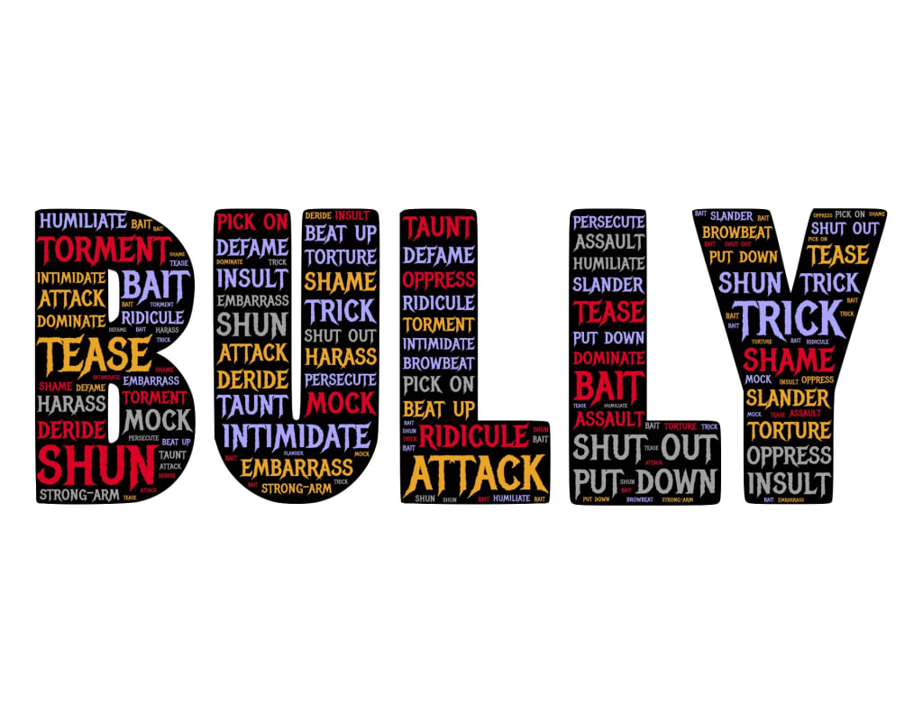 Learning to Name Workplace Bullying Learning to Name Workplace Bullying