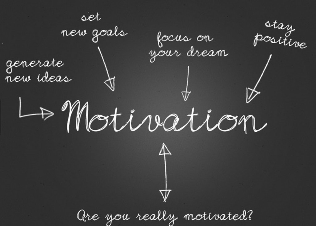 5 Ways to Get Motivated Today 5 Ways to Get Motivated Today