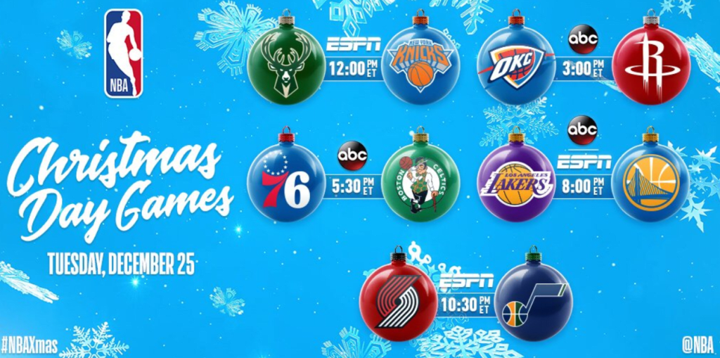 NBA Christmas Day Preview