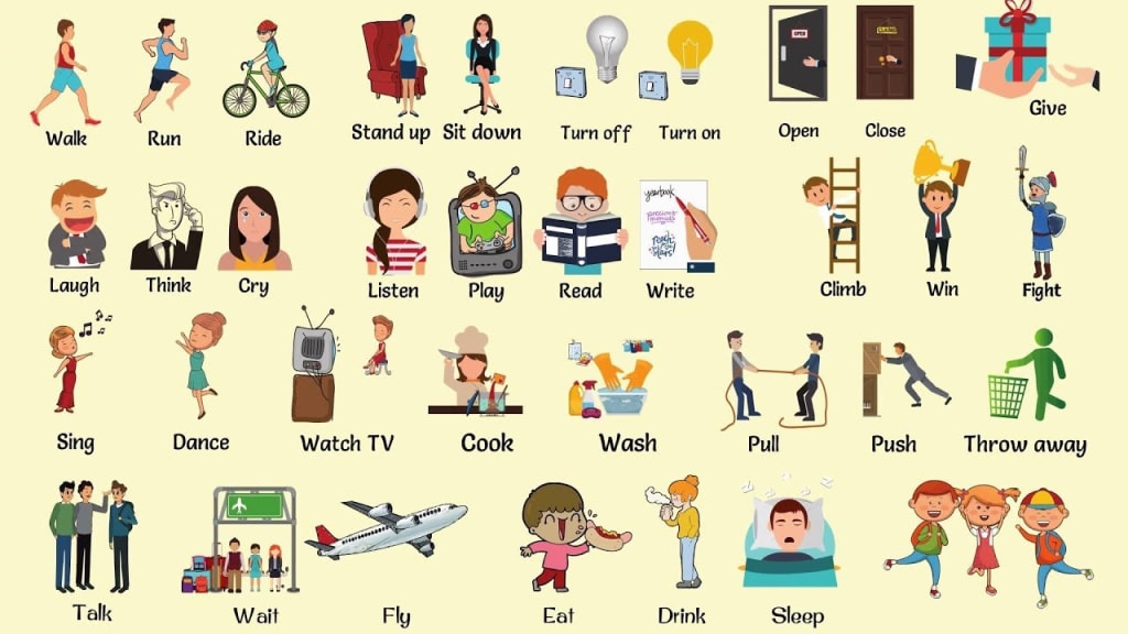 Image result for vocabulary action verbs