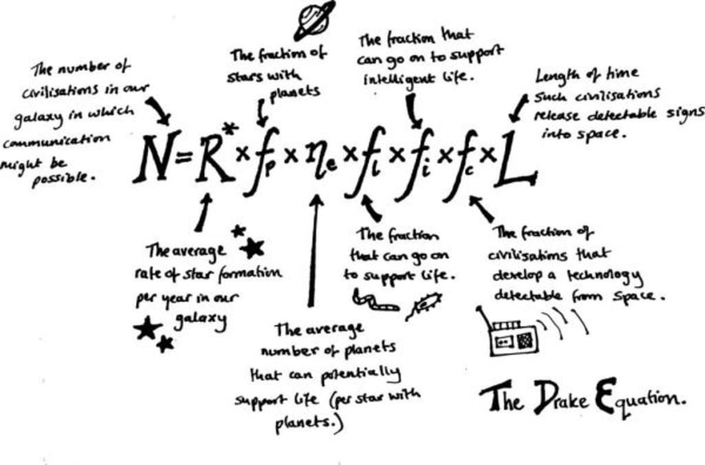 The 4 Reasons We Haven't Been Contacted by Alien Lifeforms The 4 Reasons We Haven't Been Contacted by Alien Lifeforms