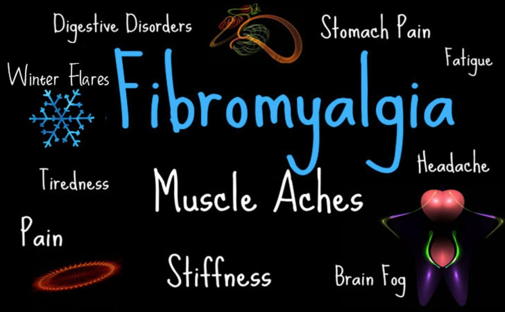 Fibromyalgia and Me Fibromyalgia and Me