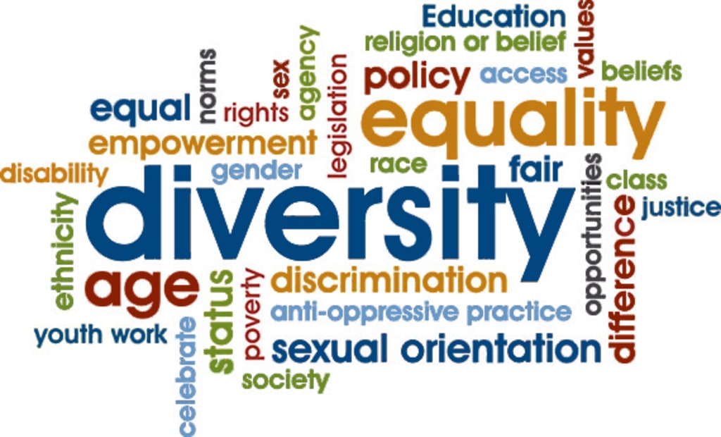 Diversity Diversity
