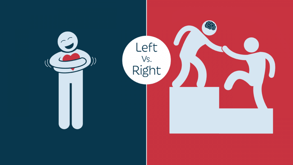 The Problem With 'The Left' The Problem With 'The Left'