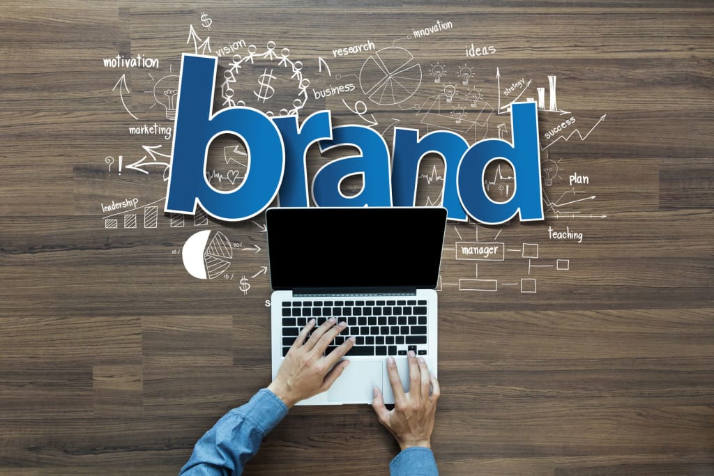 Branding Your Business on Facebook – Proper Page Creation Branding Your Business on Facebook – Proper Page Creation