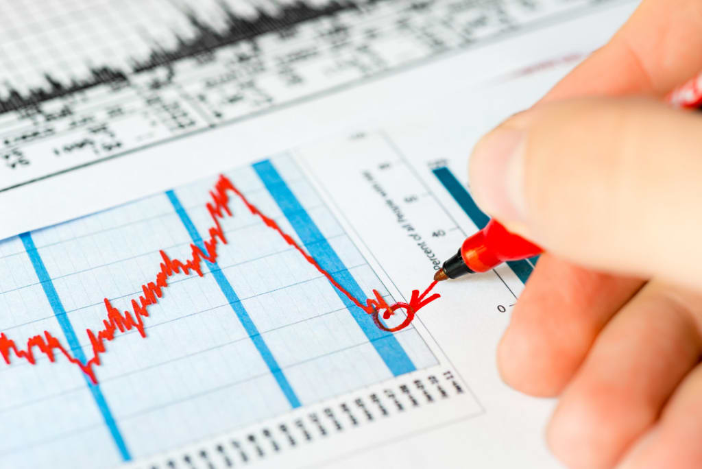 Signs of Trouble in the Stock Market Signs of Trouble in the Stock Market