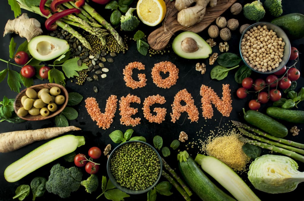 Veganism Veganism
