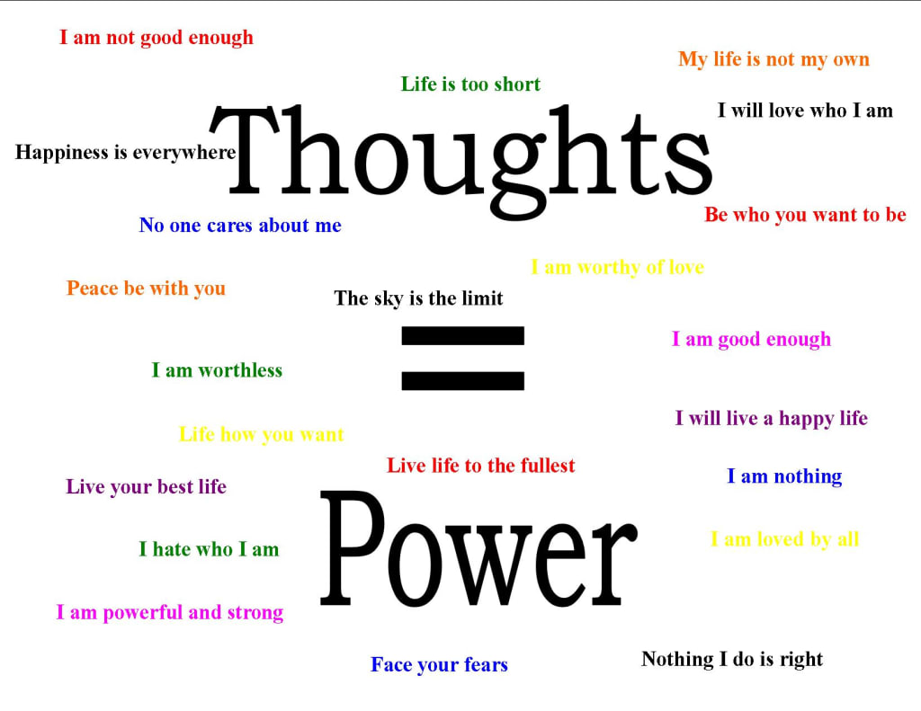 The Impact of Thoughts The Impact of Thoughts