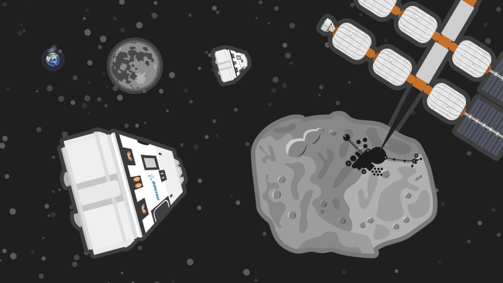 History of Private Spaceflight Companies History of Private Spaceflight Companies