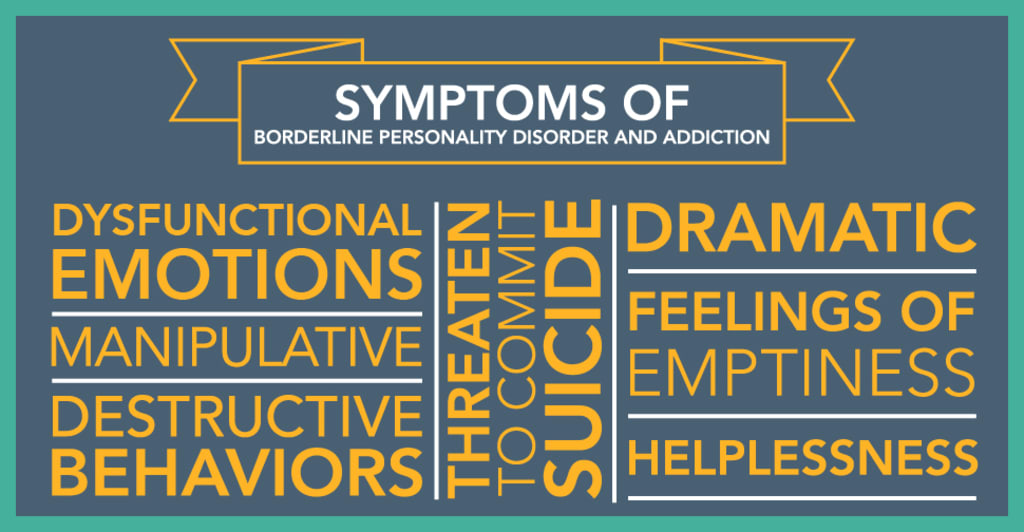 Let's Talk About BPD Let's Talk About BPD