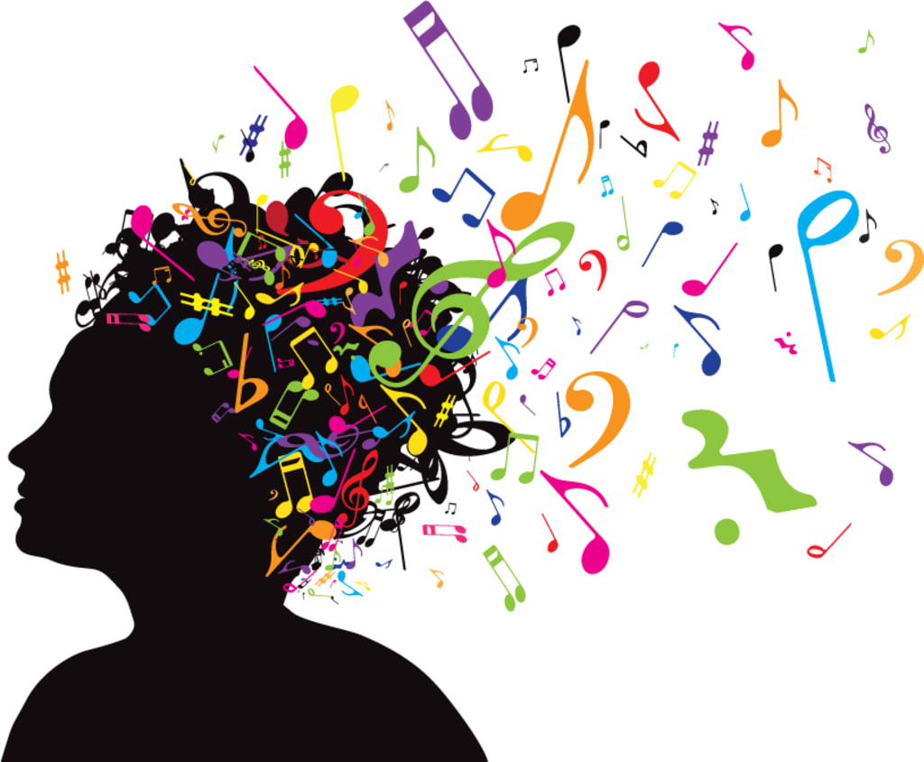 Could Your Favorite Song Lower Your Anxiety? Could Your Favorite Song Lower Your Anxiety?
