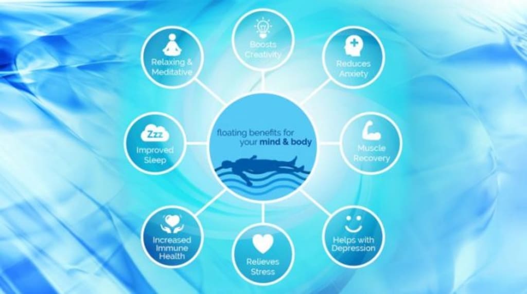 Float Therapy Float Therapy