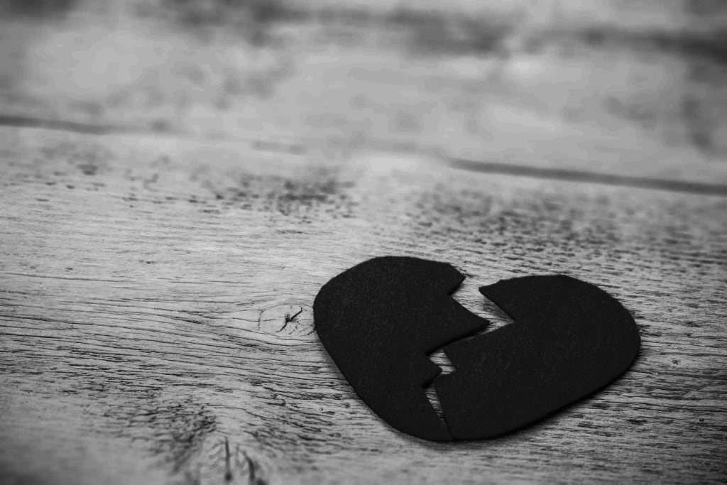 Is My Relationship Going to Last? Is My Relationship Going to Last?