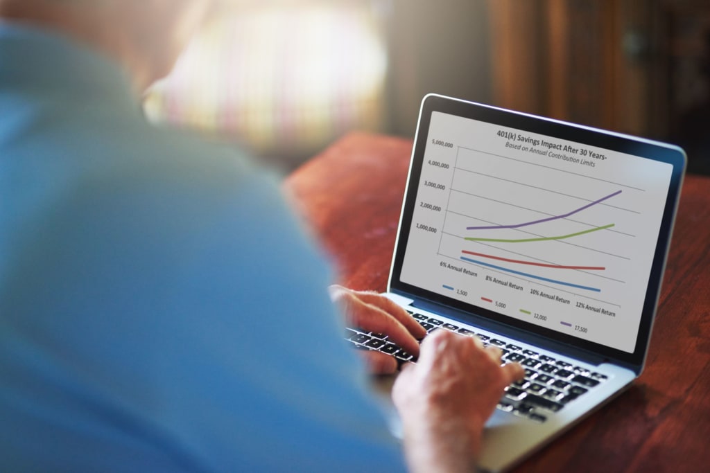 10 Tips on How to Invest for Retirement at Age 30 10 Tips on How to Invest for Retirement at Age 30