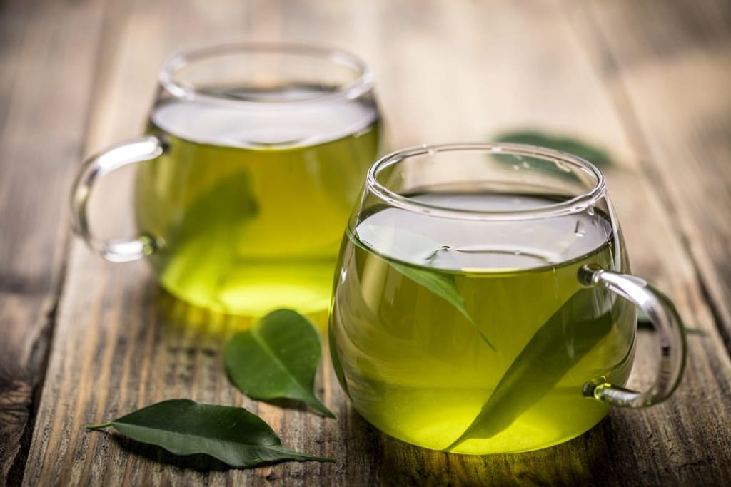 Get to Know Me, Green Tea! Get to Know Me, Green Tea!