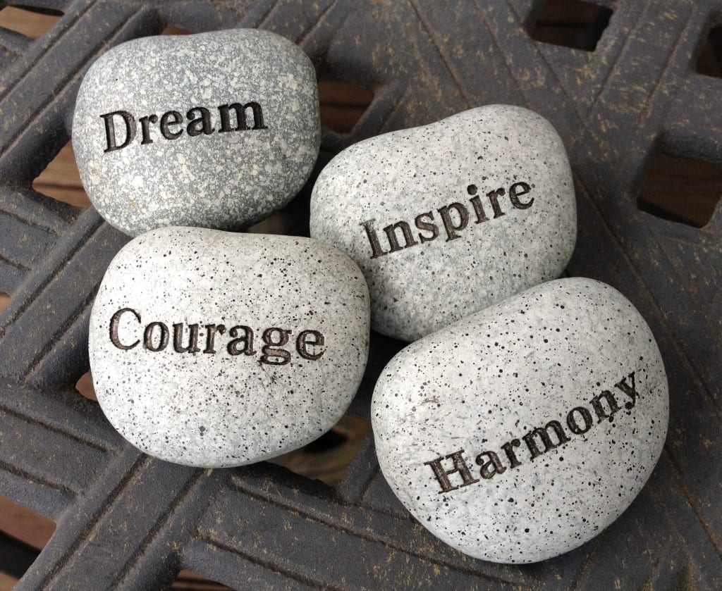 Ways to Improve Yourself and Be More Productive Ways to Improve Yourself and Be More Productive