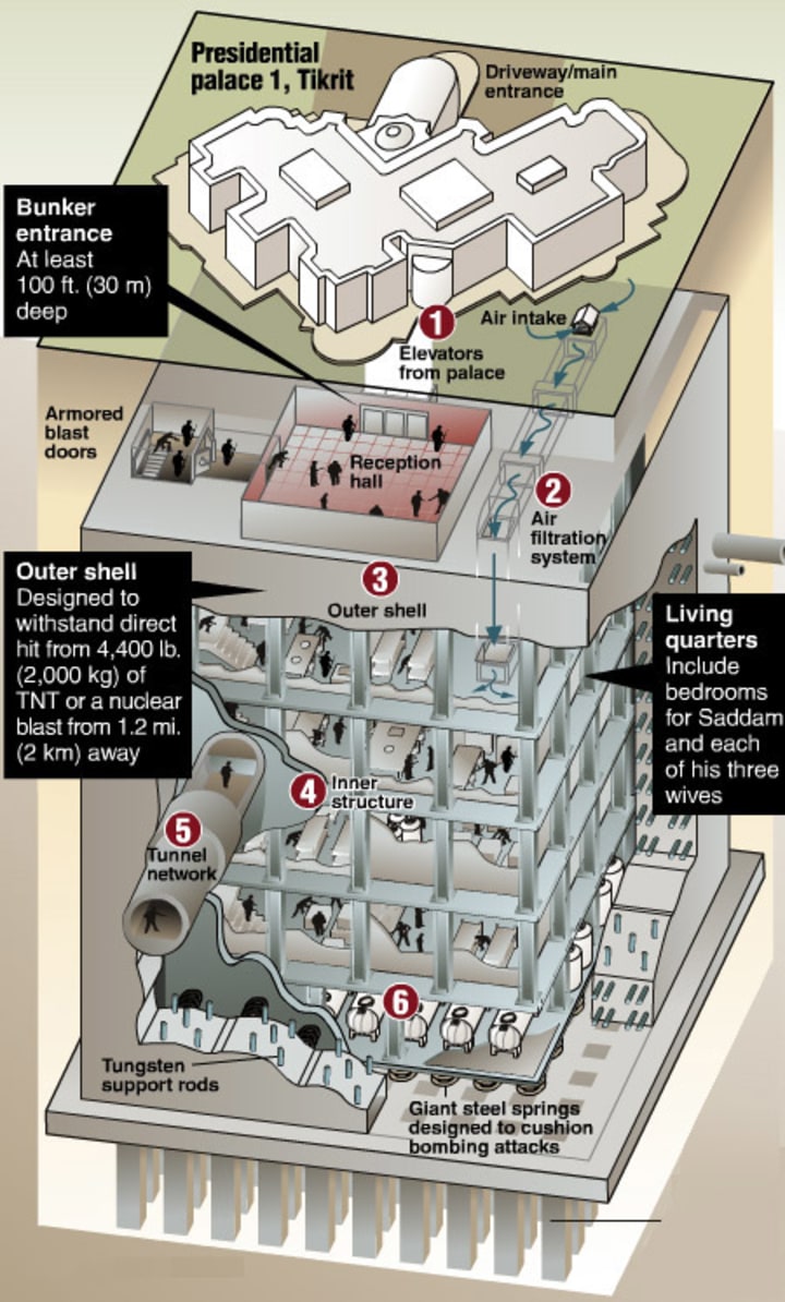 18 Secure Places To Survive Lockdown And The End of The World 18 Secure Places To Survive Lockdown And The End of The World