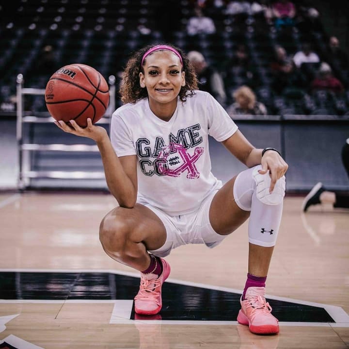 Most Beautiful Women's Basketball Players of 2020 Unbalanced