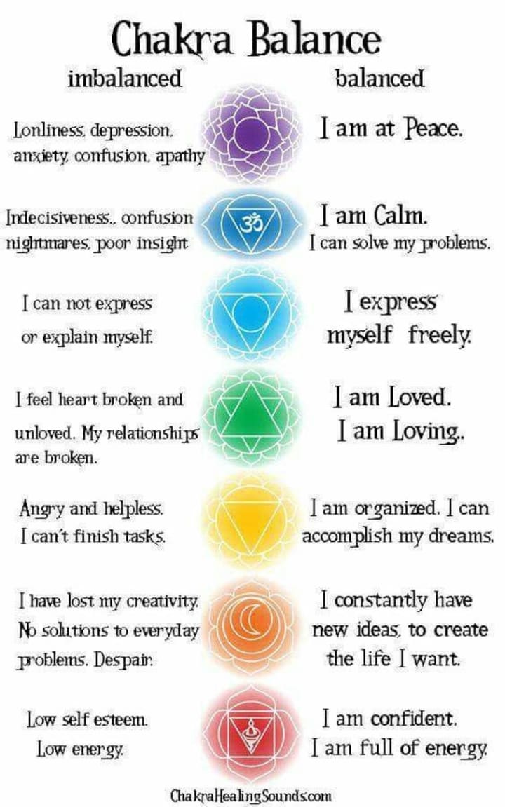 Step By Step Guide To Balance Your 7 Chakras Longevity 