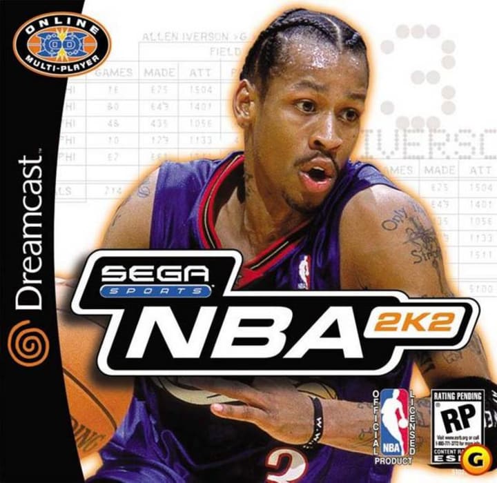 The History of �NBA 2K� Covers