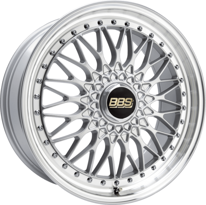 Best Aftermarket Wheels for Your Car Wheel