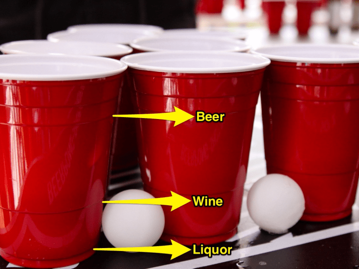 How to Measure a Shot Without a Shot Glass Proof