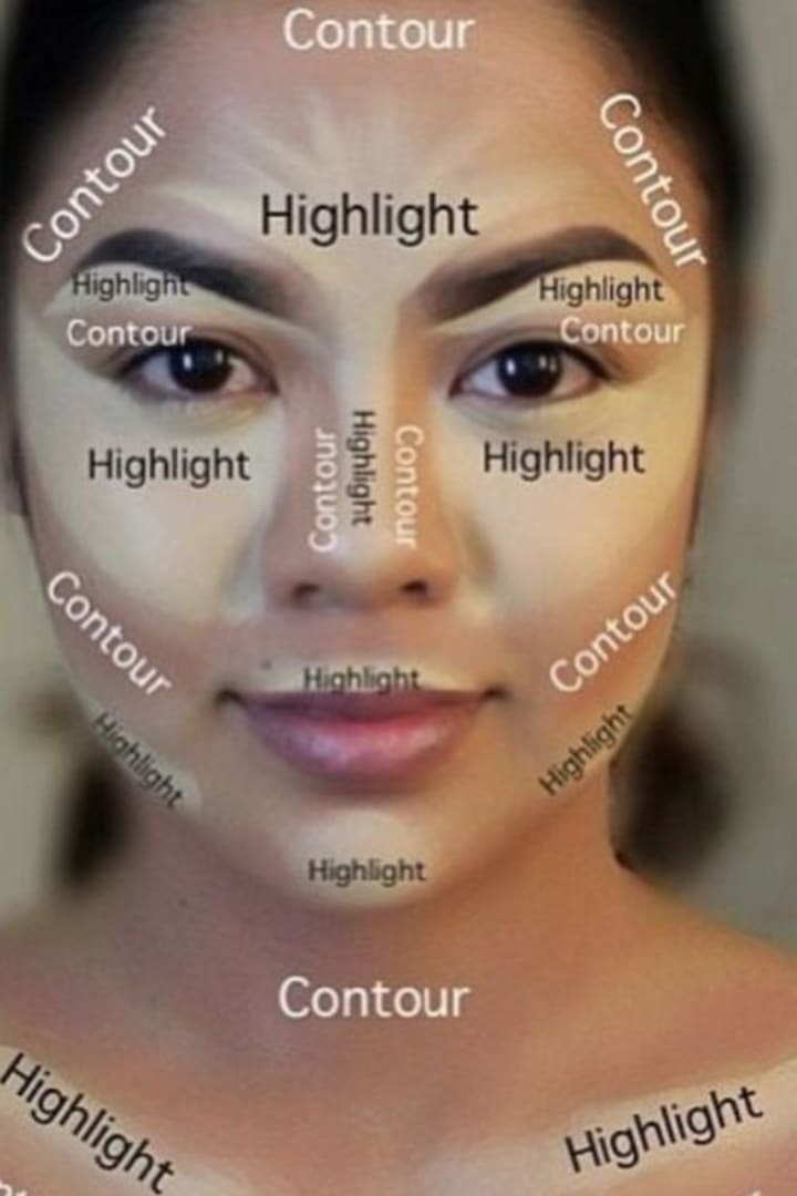 concealer bronzer contouring