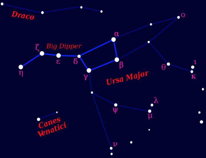 The Ancient Story Behind the Big Dipper