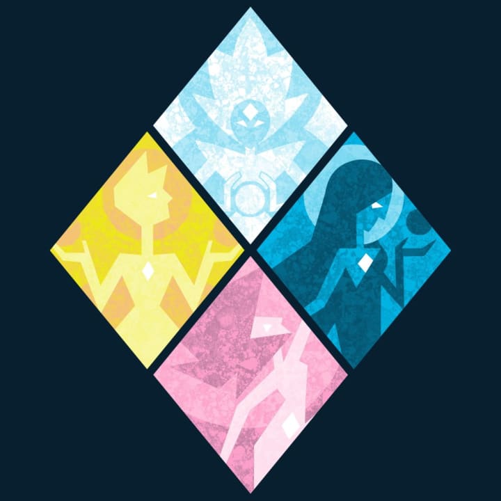 Everything You Need to Know for 'Steven Universe The Movie', Part 2!